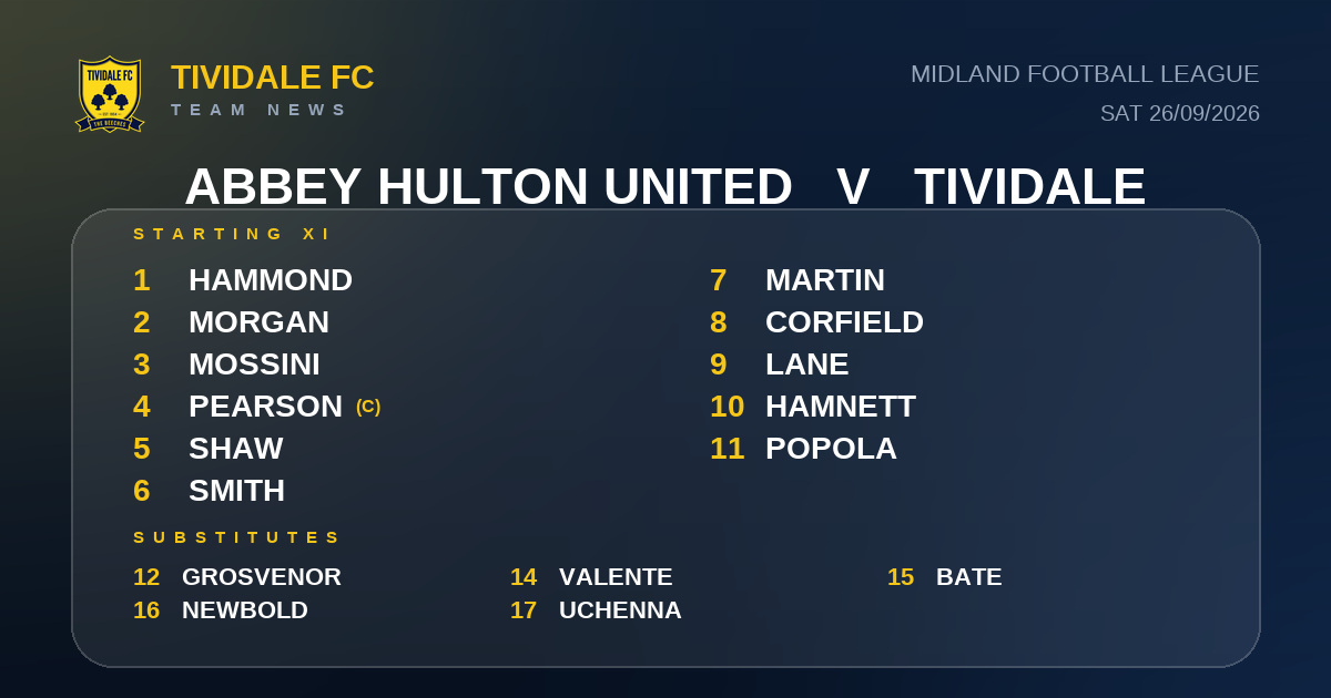 Team News: Tividale vs Abbey Hulton United