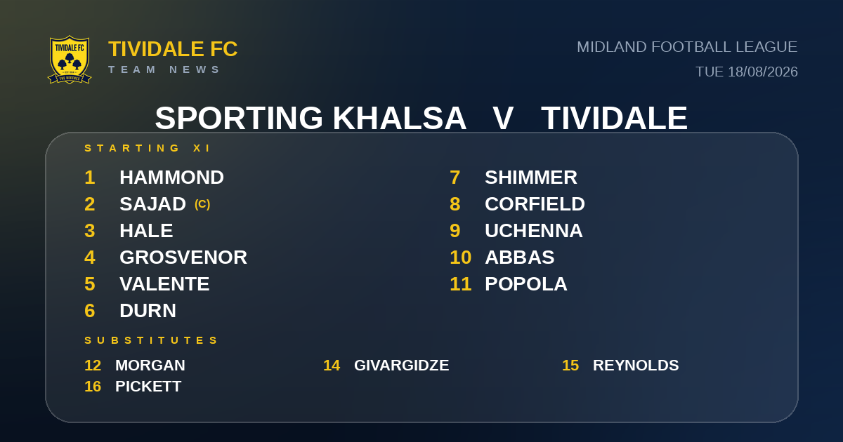 Team News: Tividale vs Sporting Khalsa