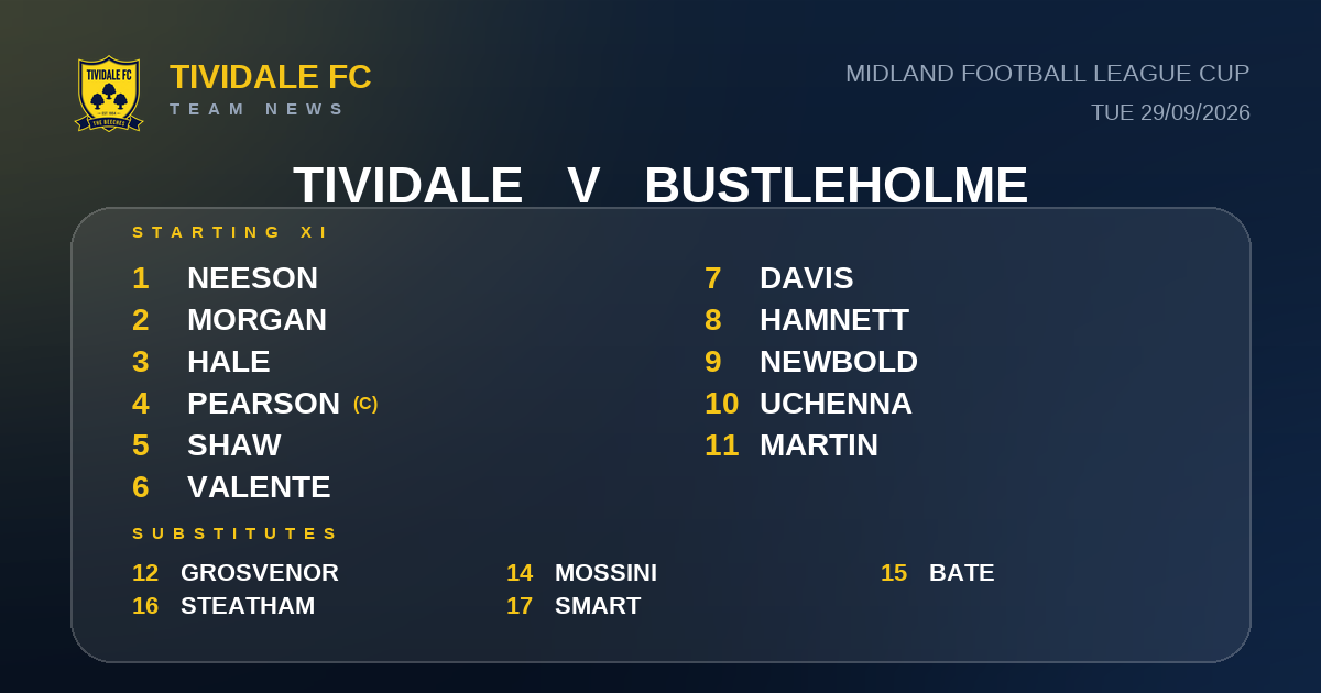Team News: Tividale vs Bustleholme
