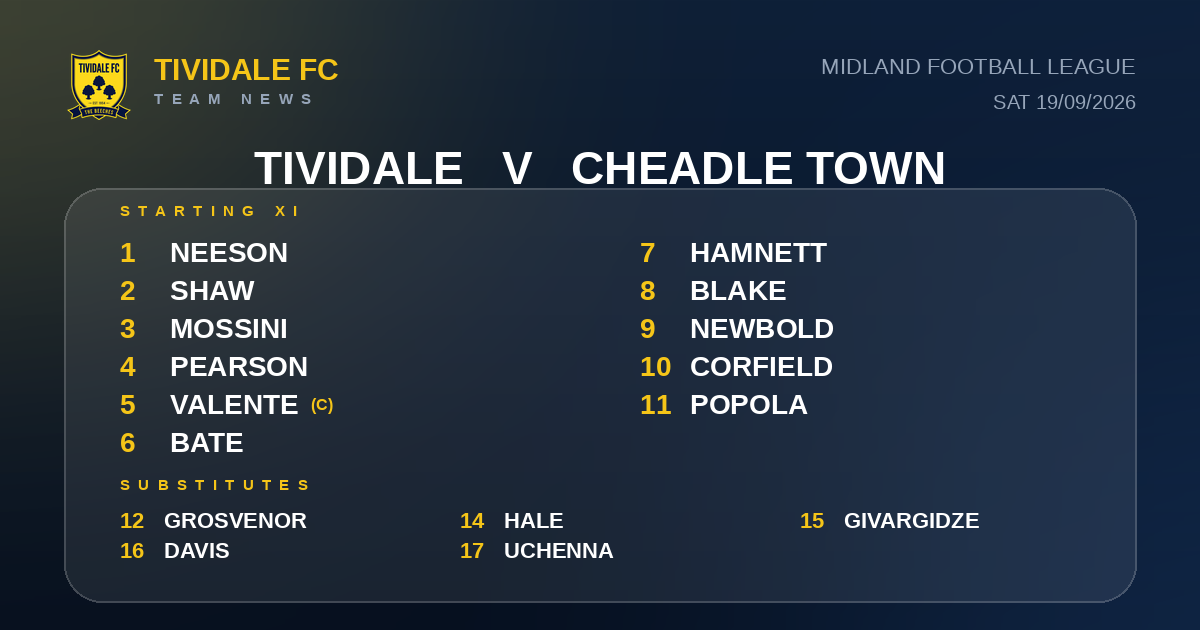 Team News: Tividale vs Cheadle Town