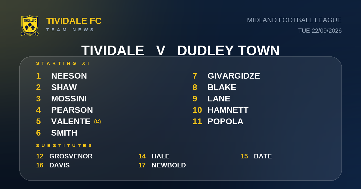 Team News: Tividale vs Dudley Town