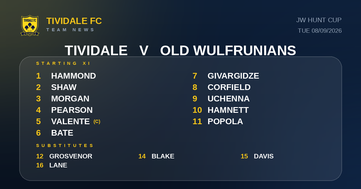 Team News: Tividale vs Old Wulfrunians