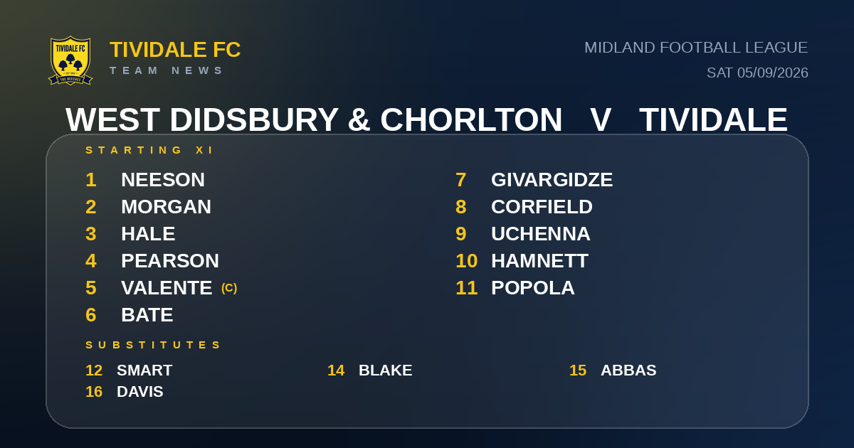 Team News: Tividale vs West Didsbury & Chorlton