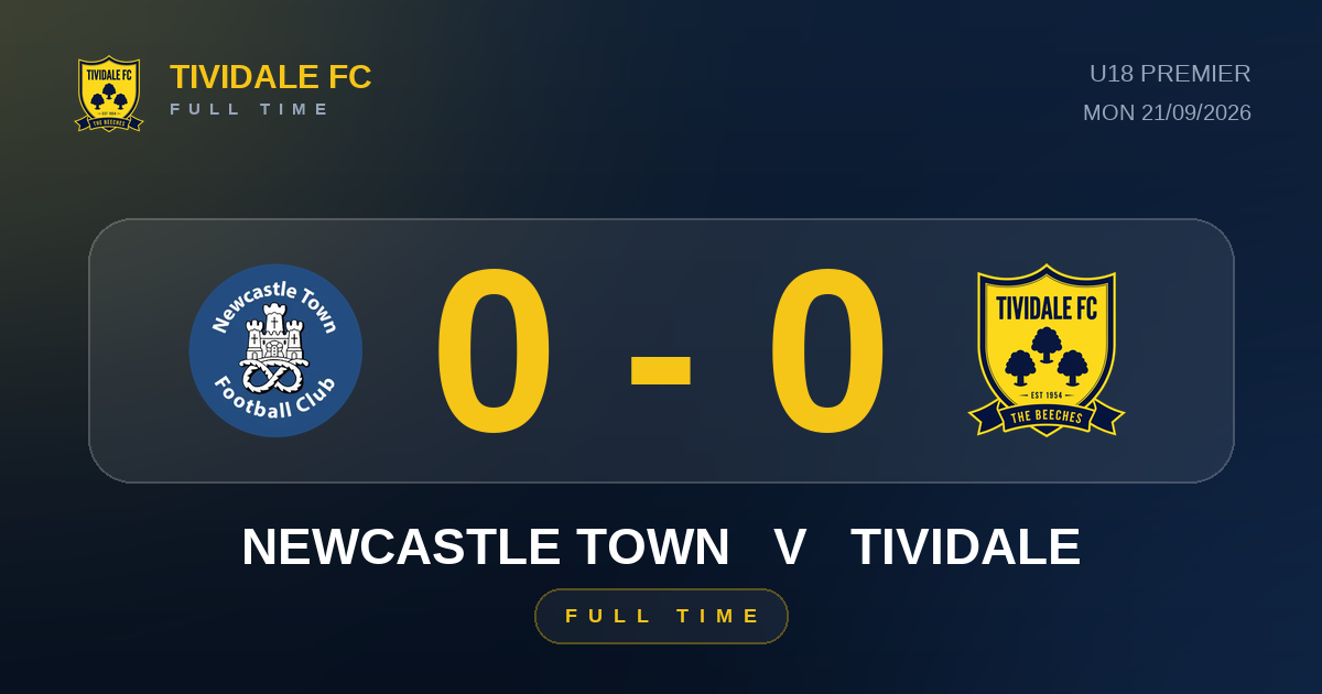Newcastle Town 0-0 Tividale