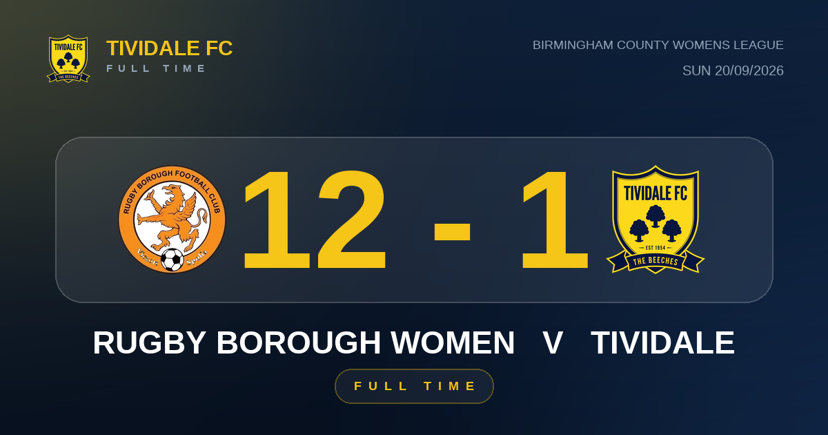 Rugby Borough Women 12-1 Tividale