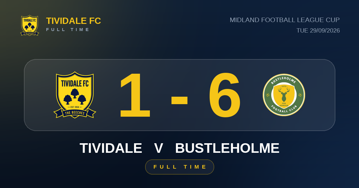 Tividale 1-6 Bustleholme