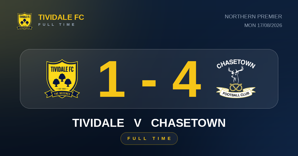 Tividale 1-4 Chasetown