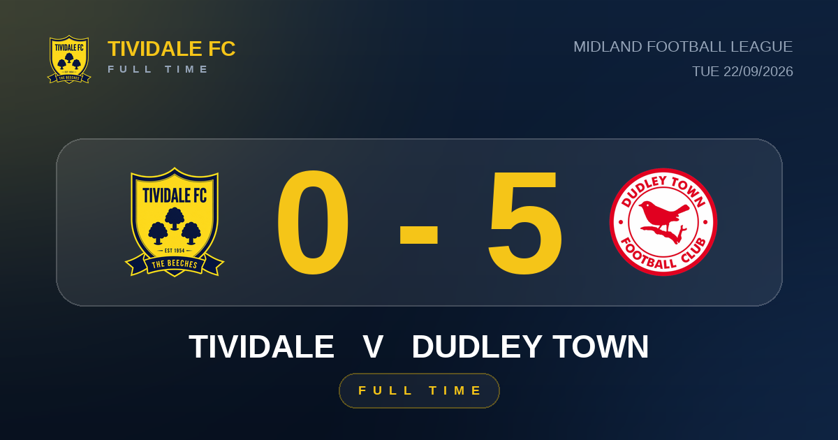 Tividale 0-5 Dudley Town
