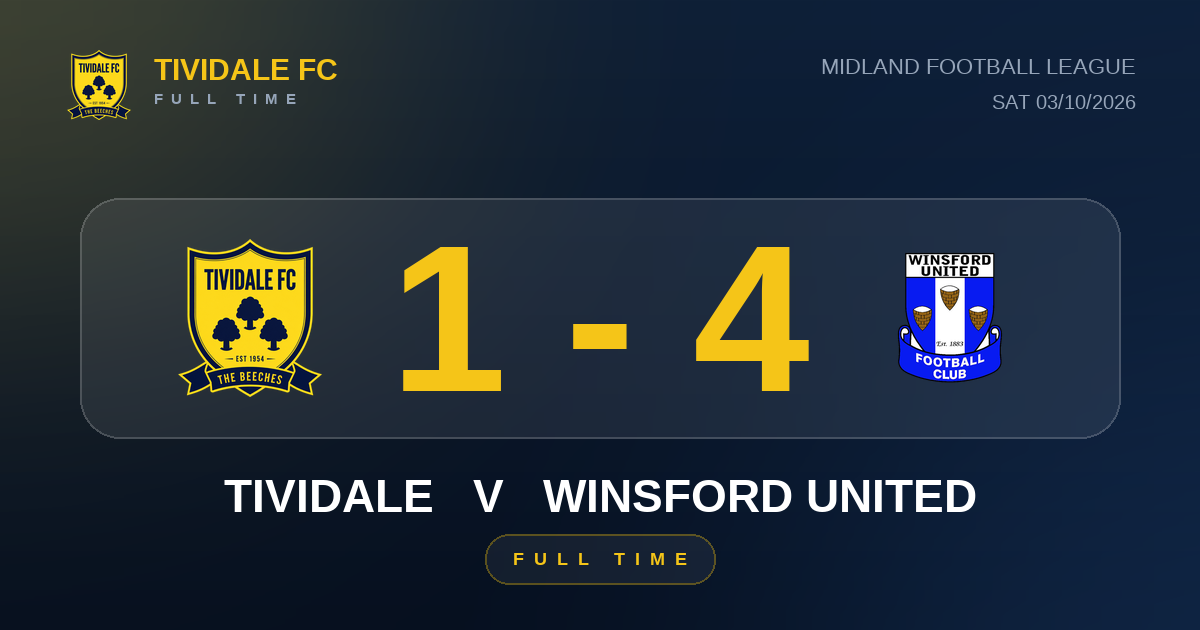 Tividale 1-4 Winsford United