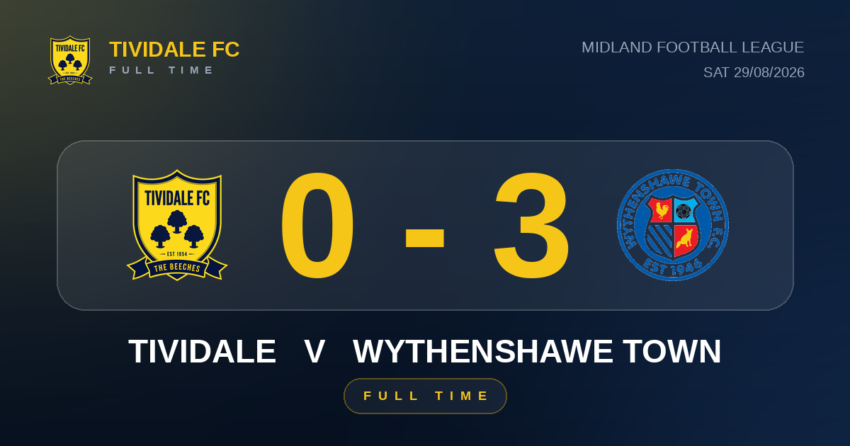 Tividale 0-3 Wythenshawe Town